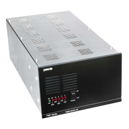 Stéréo bridgeable mono 2 x 300W RMS