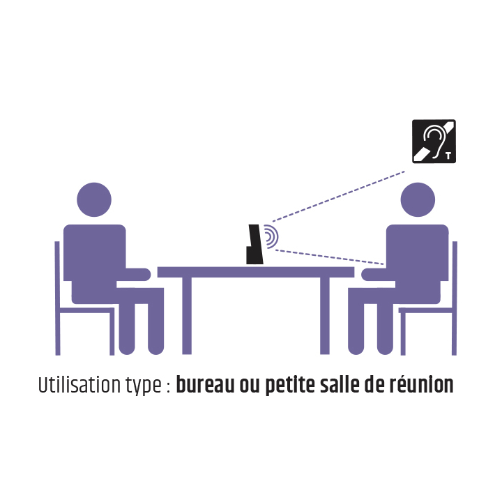 PL1 - solution de sonorisation malentendant pour bureau
