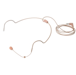 Omnidirectional micro headband
