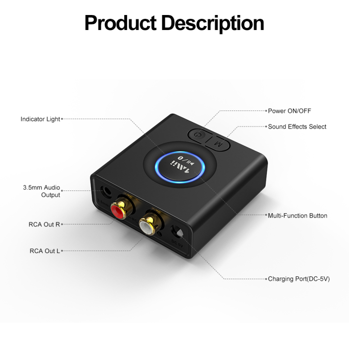 Description Récepteur Bluetooth 5.0