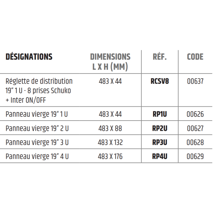 Plaque vierge acier noire format rackble 19" 1U