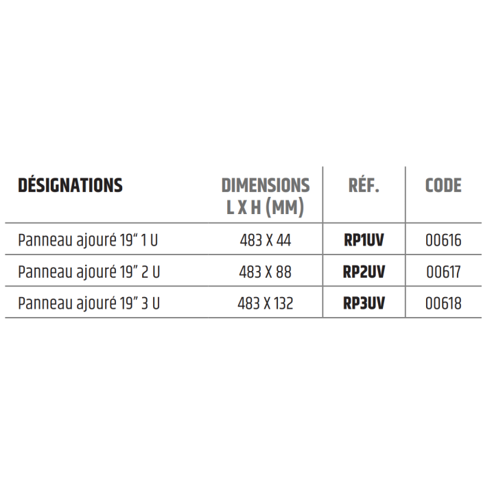 Plaques ajourées en acier noire 19" en 1U pour rack de sonorisation