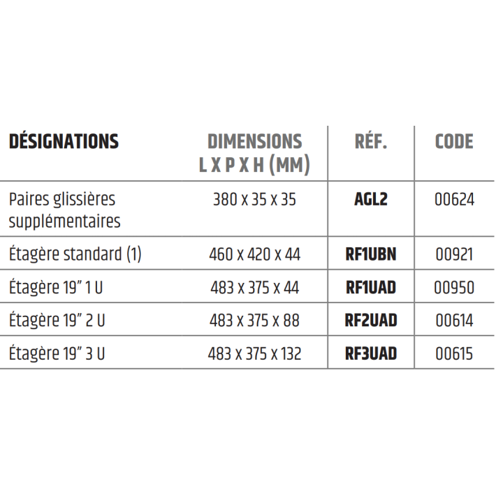 Paires glissières supplémentaires Rondson