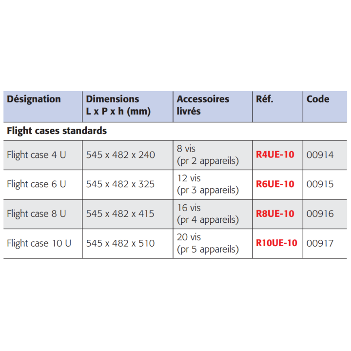 Flight case 19" estándar de 10U para amplificadores