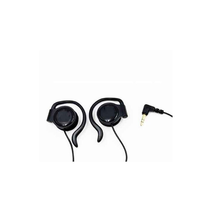 Headset for Guided Tour
