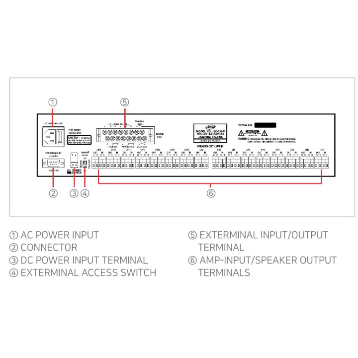 Speaker Line Controller with Fault Detection | 24/48H Delivery