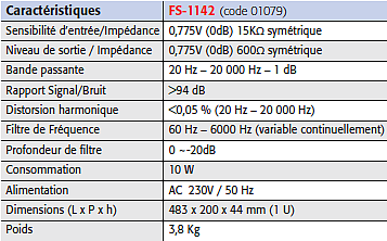 limiteur limiteur