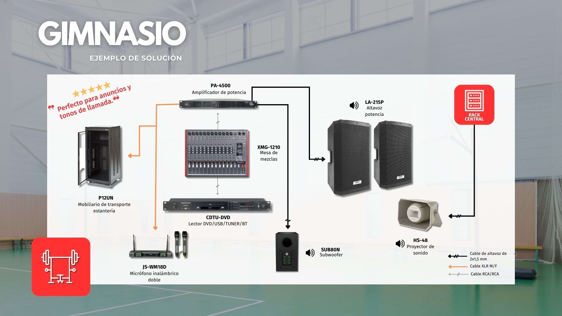 Solución de instalación para un gimnasio