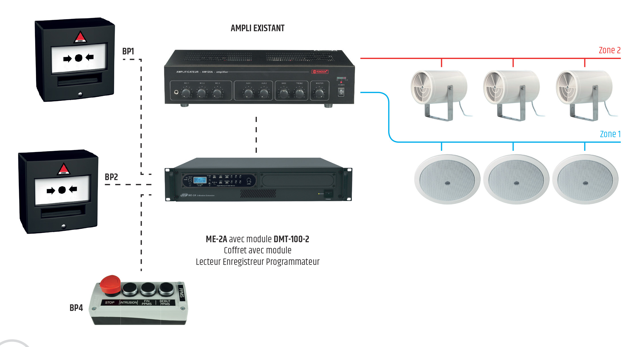 existing sound solution DMT-100-2