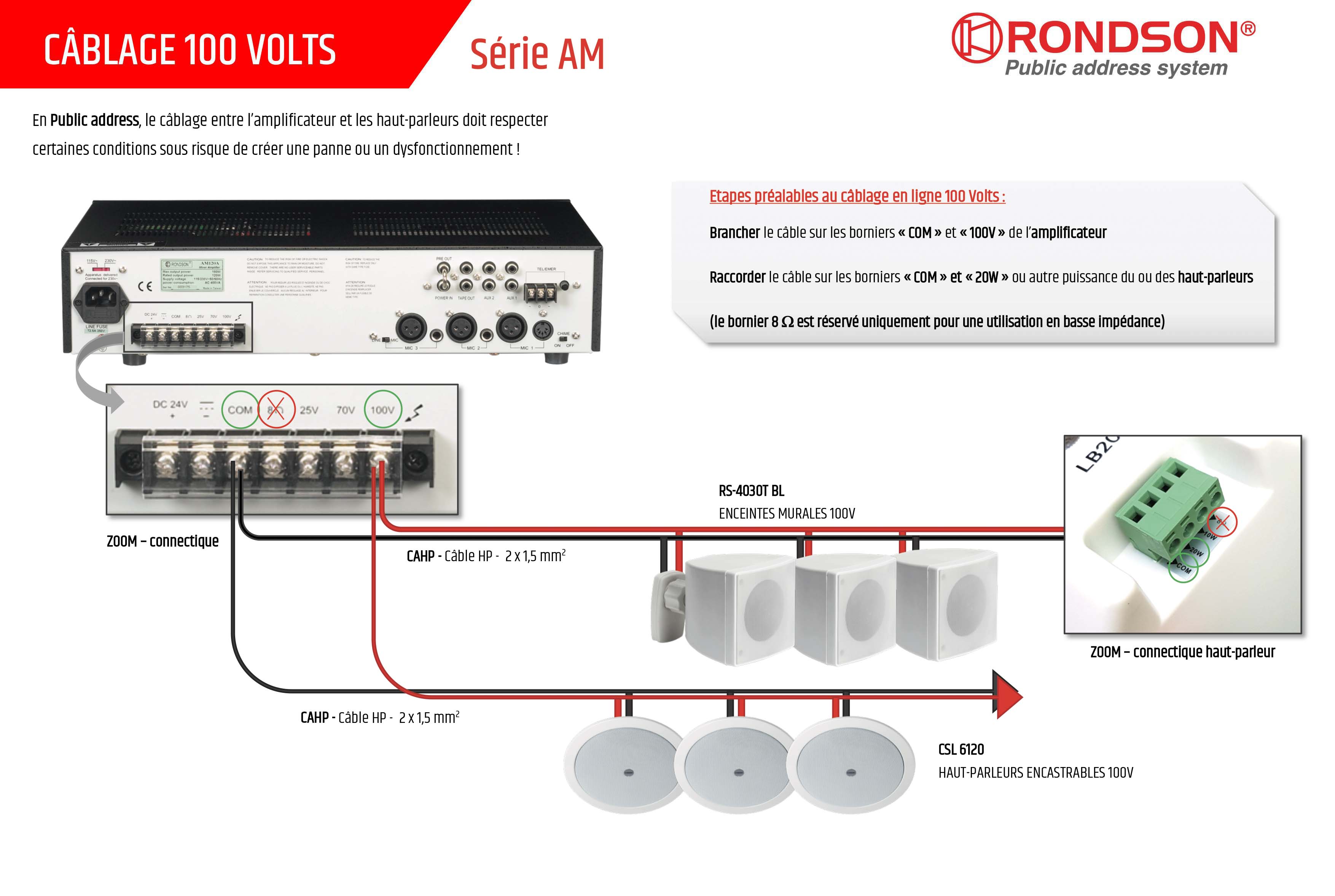 100V AM series sound wiring